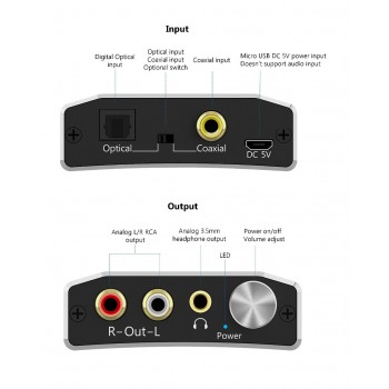 DAC 192kHz 24bit Audio Converter Digital Optical Coaxial Toslink to Analog Stereo L/R RCA 3.5mm Adapter for PS4 Xbox Game Device