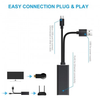 Fire TV Stick Micro USB to RJ45 Ethernet Adapter  with USB Power Supply Cable