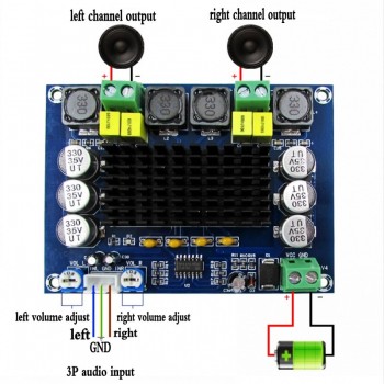 NEW TPA3116D2 Dual-channel Stereo High Power Digital Audio Power Amplifier Board 2*120W