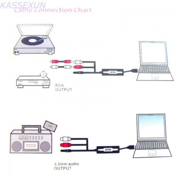 Analog 3.5mm RCA RL To USB Audio Capture card conveter,Turntable Vinyl LP Cassette to MP3 CD Recorder for windows Free shipping