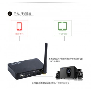 JEDX k2 Android TV Box PC Home KTV Mini Karaoke Echo System Digital Sound Audio Singing Machine with 2pcs Wireless Microphone