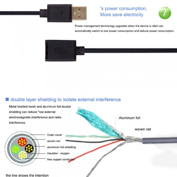 USB Cable Extension USB Extension 10M 2.0 Cable Super Fast Digital Data 3M 5m Data Sync Transfer For Laptop digital dictiona