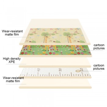 180cm*200cm Infant Baby Foldable Play Double-sided Mat Thickened Home Baby Room Splicing Child Climbing Mat