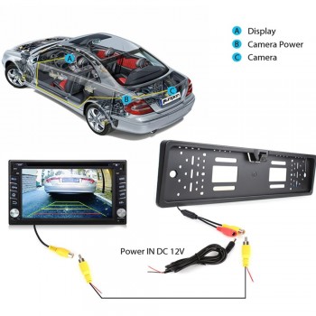 Car Rearview Camera EU European License Plate Frame Backup Car Number Waterproof 170 degree CCD Night Vision Parking Rear View