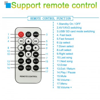 DC12V-24V Car Roof Mounted Overhead Flip Down MP4 MP5 Video Player 10.1 Inch HD LED Monitor with USB SD FM  AV Input