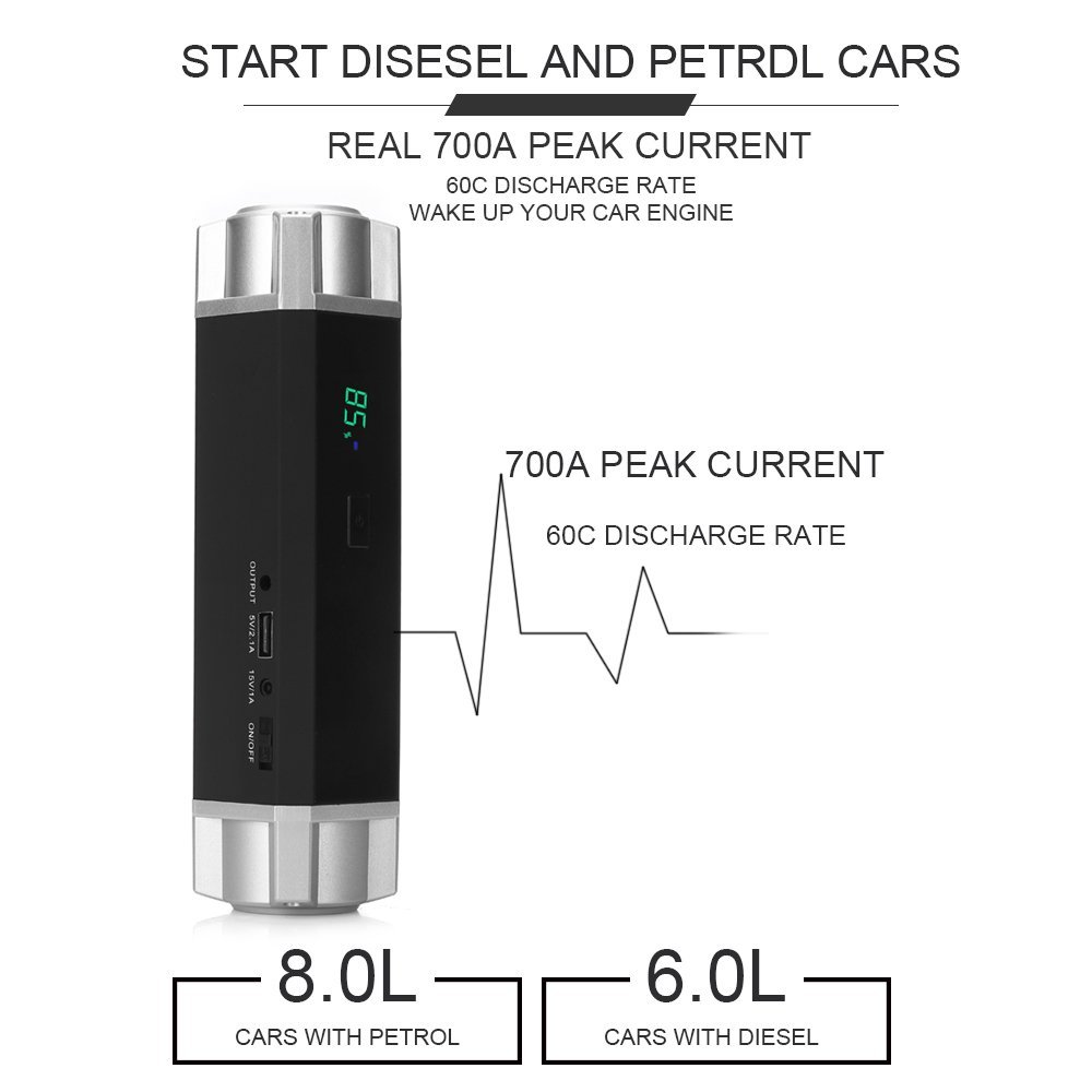 JKCOVER Jump Starter Petrol 8.0L Diesel 6.0L Auto Jumper Engine Power Bank Starting Up 1000A 12V booster starting device