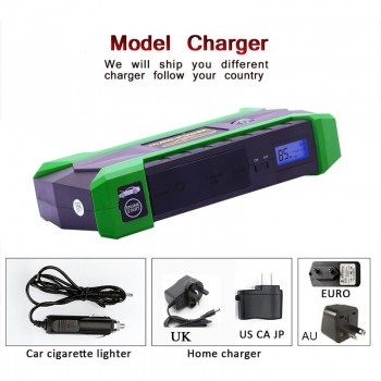 JKCOVER Car Jump Starter Petrol Car Battery Charger Emergency 60C Discharge Auto Starting Booster 68000 mWh High Power Pack Bank