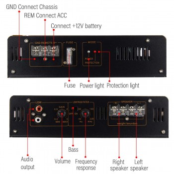 DC 12V 3800W 2 CH HiFi Bass Car Auto Amplifier Board Subwoofer Stereo Amplifiers Power Audio Music Player for Motocycle Home