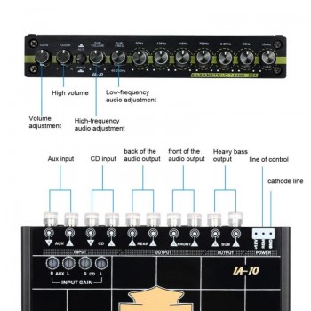 Car Audio Modified Graphic Equalizer EQ 7s Car Audio Stereo Tuner W/ 3.5mm Aux-in amp; Knob Car Accessories