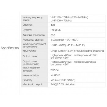 Mini Car Walkie Talkie 10KM 25W Dual Band VHF/UHF 136-174mhz 400-470mhz 128CH Mini Mobile Radio Station Transceiver