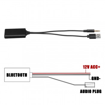 12V Bluetooth Module Adapter Wireless Radio Stereo AUX-IN Aux Cable Adapter USB 3.5MM Jack Plug For BMW E90 E91 E92 E93