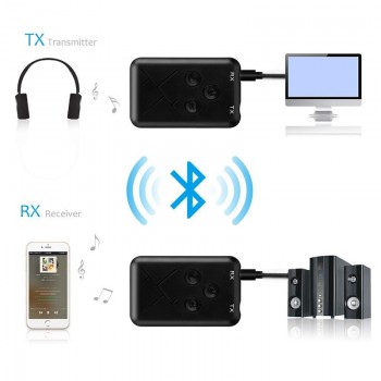 Rovtop 2 in 1 Car Wireless Bluetooth 4.2 Transmitter Receiver Adapter Kit Stereo Audio TV Music MP3 Adapter 3.5mm Audio Cable