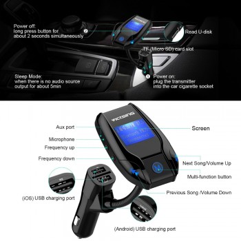 VicTsing FM Bluetooth FM Transmitter Wireless In-Car FM Transmitter Radio Adapter Car Kit 3 USB Ports Car Charger MP3 Player