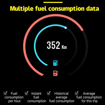 New P15 HD TFT OBD Digital Speed Hud Display Speedometer OBD2 Turbo Boost Pressure Meter Alarm Oil Water Temp Gauge Code Reader