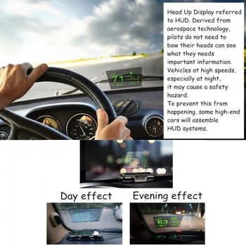 New Details about LED Car Head Up Speeding Warning Fuel Display Window Reflective film