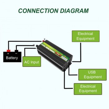 Solar Power Inverter 10000W Max DC 12V/24V to AC 220V LCD Display Modified Sine Wave Converter Car Adapter Charge for Home Auto