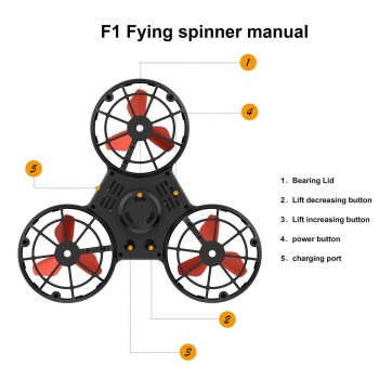 LeadingStar Mini Fidget Spinner Hand Flying Spinning Top Autism Anxiety Stress Release Toy Great Funny Gift Toys For Children