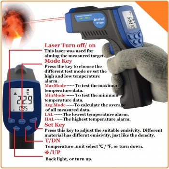 HoldPeak HP-880N Digital Non Contact Infrared Thermometer Laser Temperature Instrument -30--550C / -22--1022F