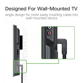 Ugreen HDMI Cable 270/90 Degree Angle HDMI to HDMI Cable 5m 1.5m 2m 3m HDMI 2.0 Cable 4K 3D for TV PS3 Projector Computer Cable