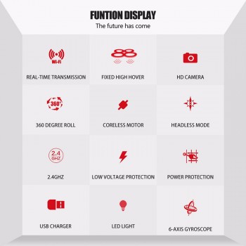 Syma X8HW WIFI FPV Fixed High Hover 2.4G 4CH 6-Axis Gyro RC Quadcopter Drone 2MP HD Camera LED Altitude Height Hold RC Dron Gift